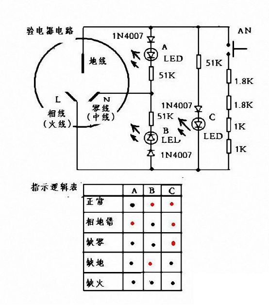 简单好用的插座电源极性检测器电路告诉你电路是否接错